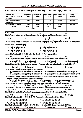 Đề mẫu kiểm tra chương III - Phương pháp tọa độ trong không gian